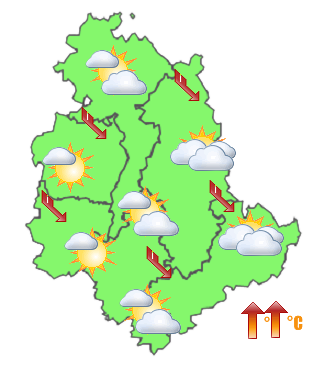 Previsioni di Oggi Pomeriggio